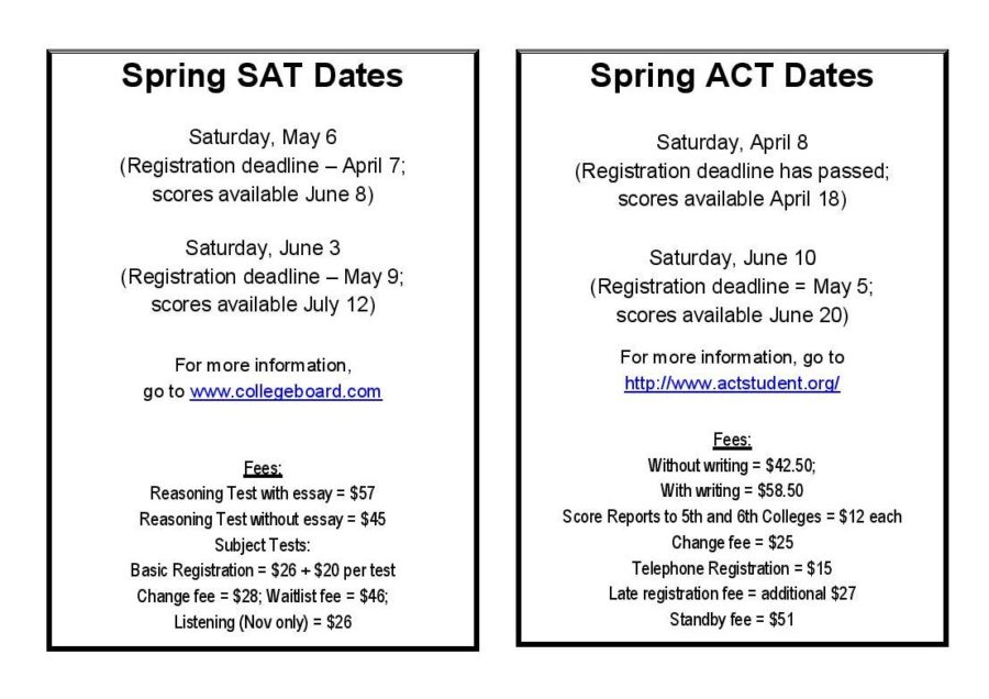 It+is+time+to+register+for+SATs+and+ACTs+for+Spring%21
