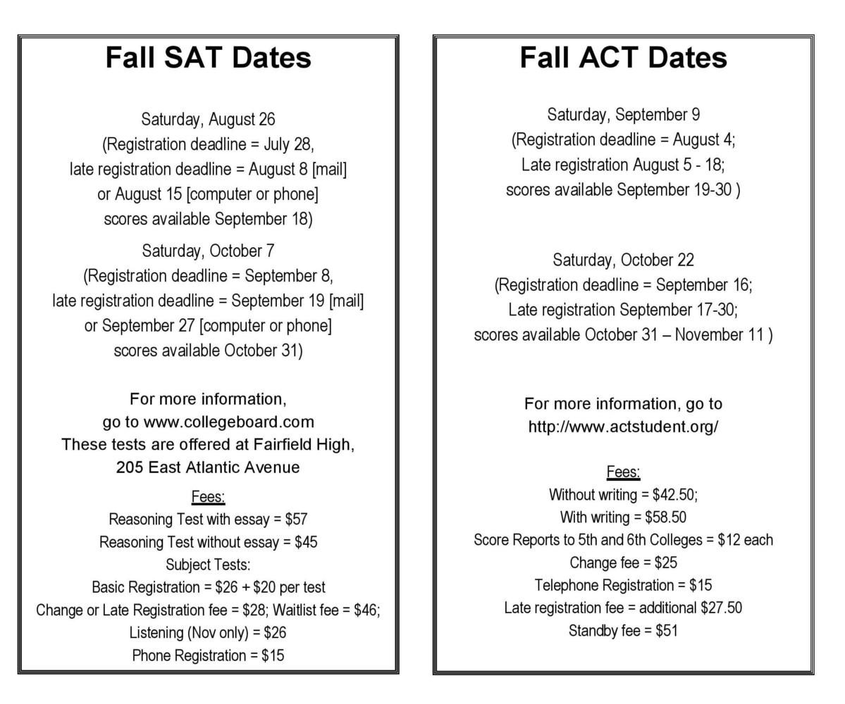 SATs+being+offered+in+August+-+deadline+for+registration+is+July+28