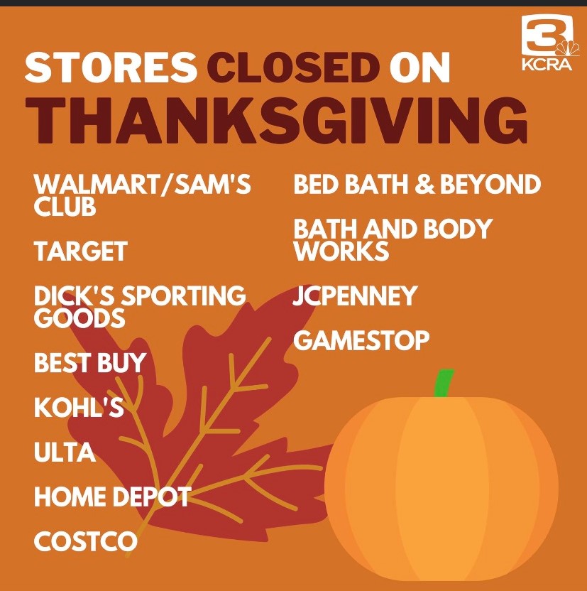 Stores that are closed for Thanksgiving