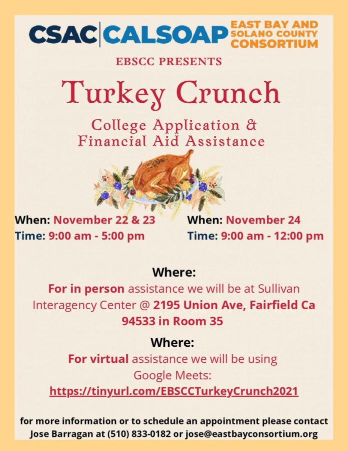 Seniors, use your turkey time wisely