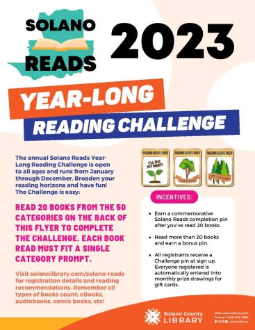 How many books will you read this year?
