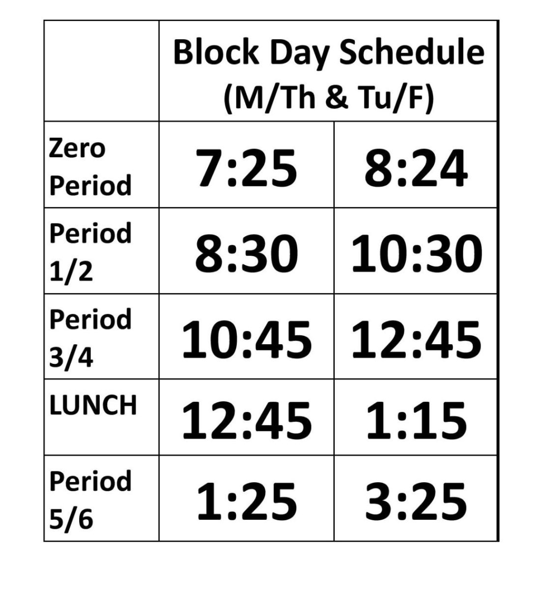 The Dreaded time of the year. . .Block Schedule & Testing