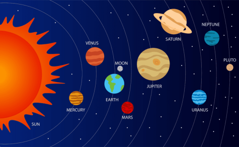 Eight planets, lots of factoids