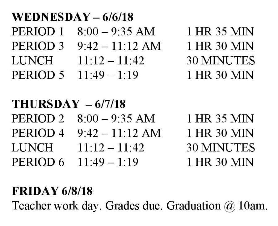 Fall 2022 Finals Schedule Finals' Schedule – The Armijo Signal