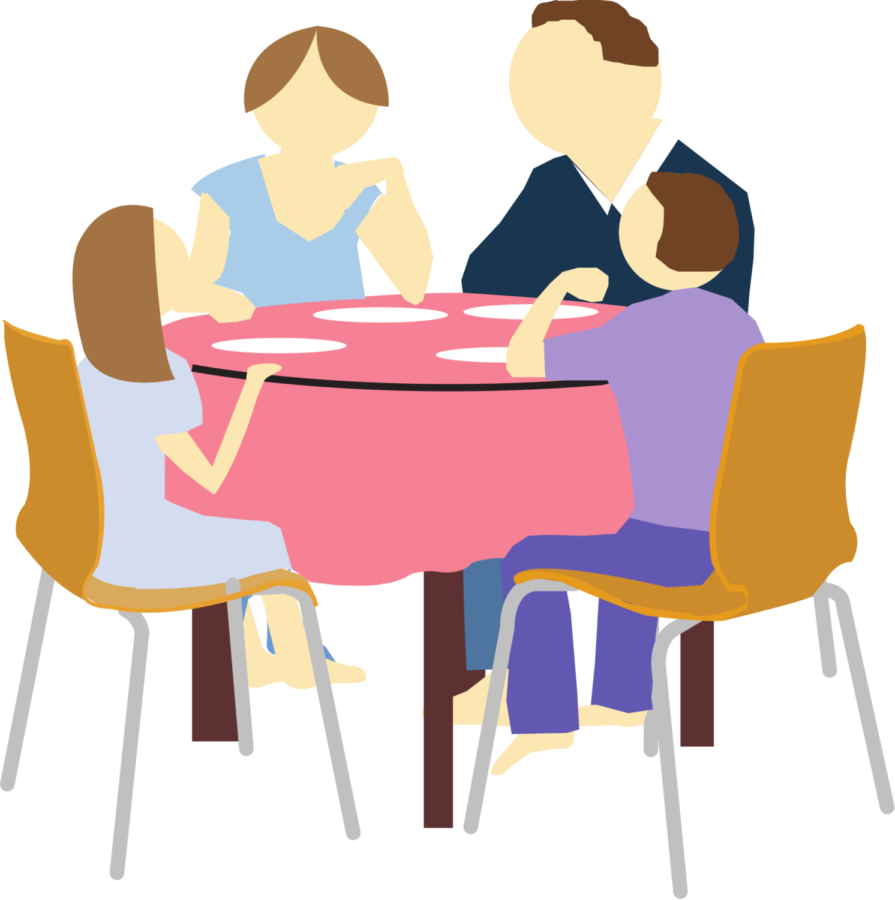 The Importance of Family