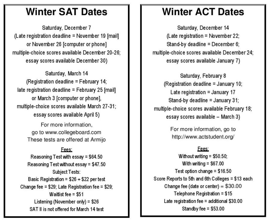 Don't miss these upcoming deadlines!