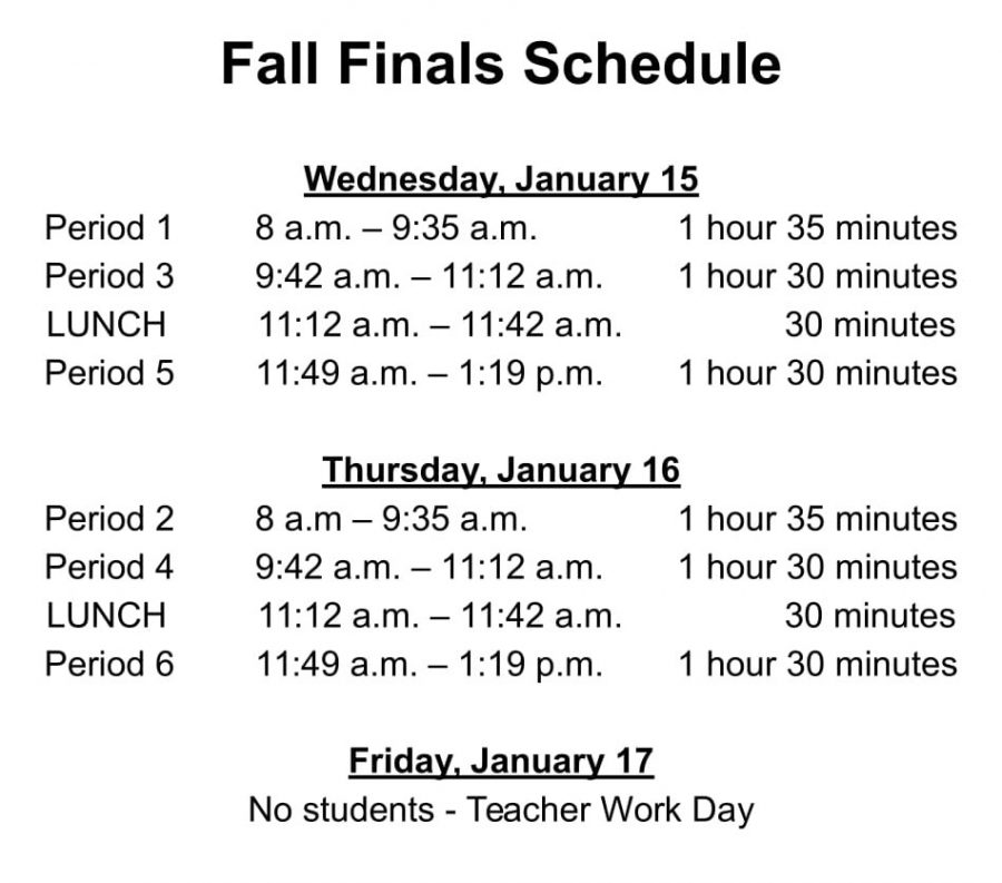 Finals are in January - are you ready?