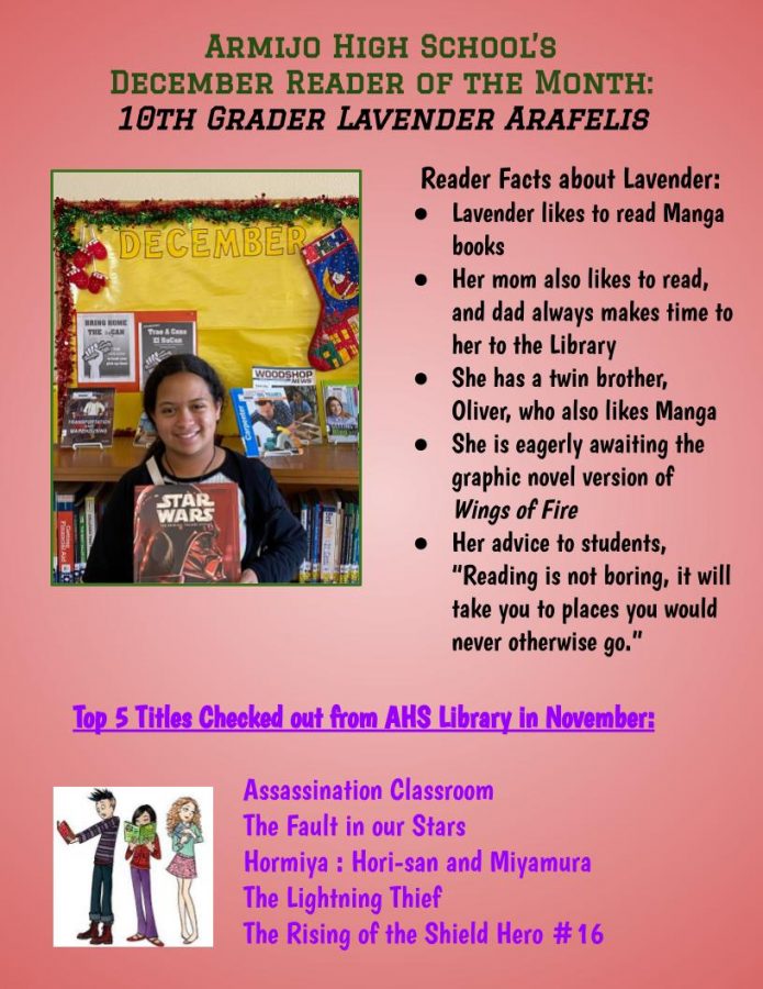 Check out December's Reader of the Month