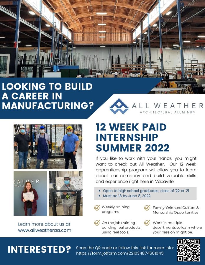 All+Weathers+PAID+internship