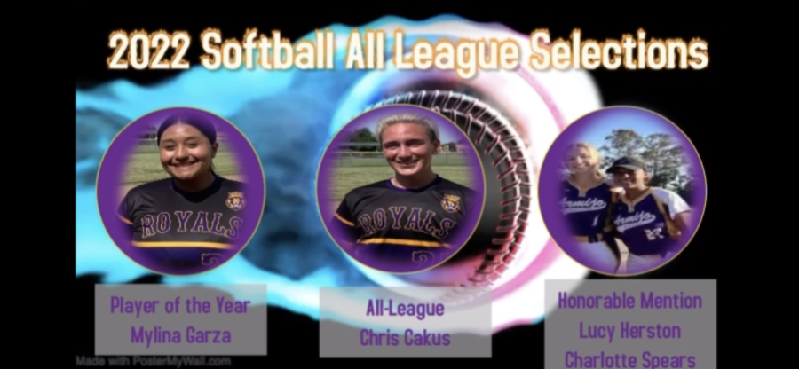 Softball finishes strong for 2022