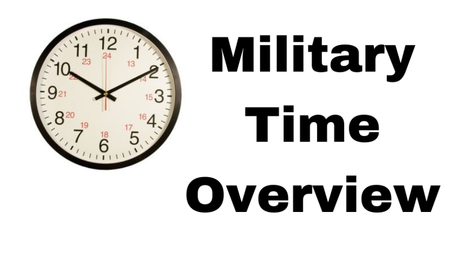 Military time digital on sale watch