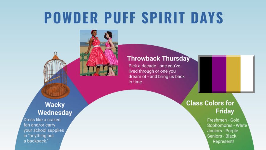 Show your spirit and make memories.